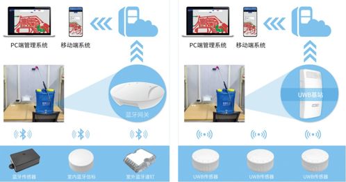 專業(yè)無(wú)線模塊產(chǎn)品商深圳市天工測(cè)控技術(shù)有限公司將亮相IOTE物聯(lián)網(wǎng)展，深化網(wǎng)絡(luò)技術(shù)服務(wù)布局