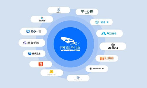 AI流量大戰(zhàn)全面打響，網(wǎng)宿邊緣AI網(wǎng)關(guān)助力企業(yè)“智”勝千里